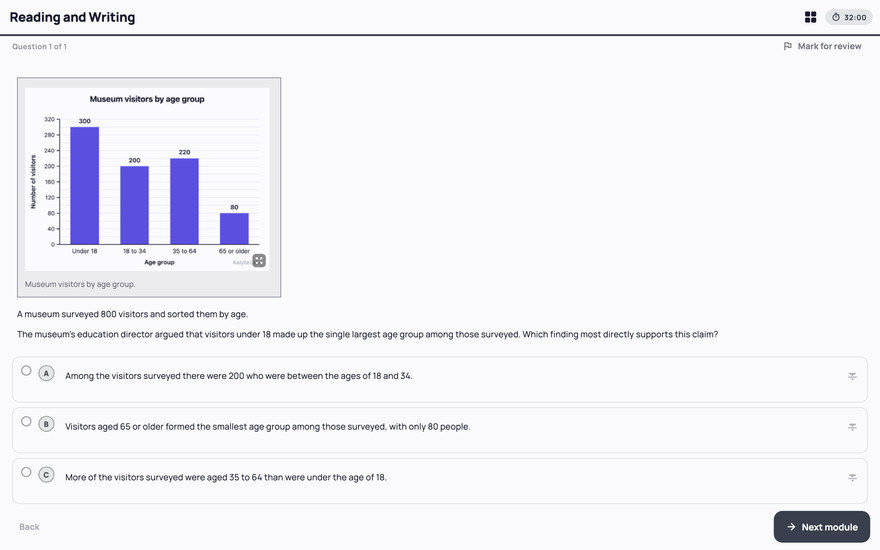 A full-length exam in progress: the Reading and Writing section, question one, with its bar chart.